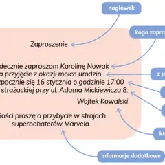 Jak zacząć zaproszenie? Gotowe zwroty na każdą okazję!