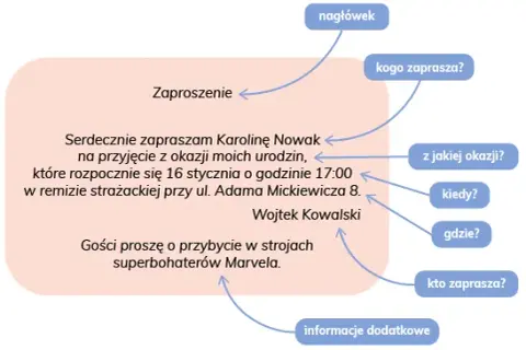 Jak zacząć zaproszenie? Gotowe zwroty na każdą okazję!